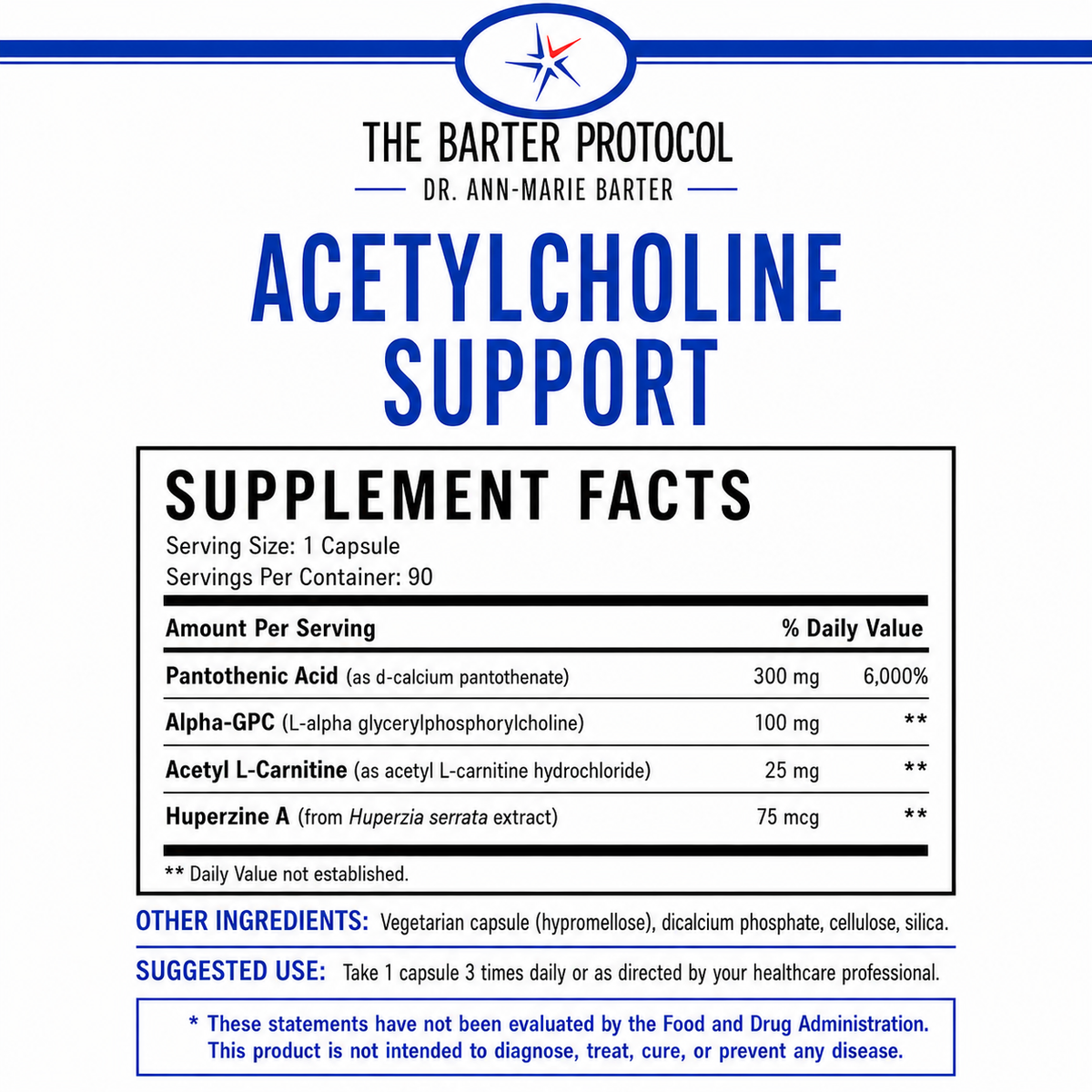 Acetylcholine Support