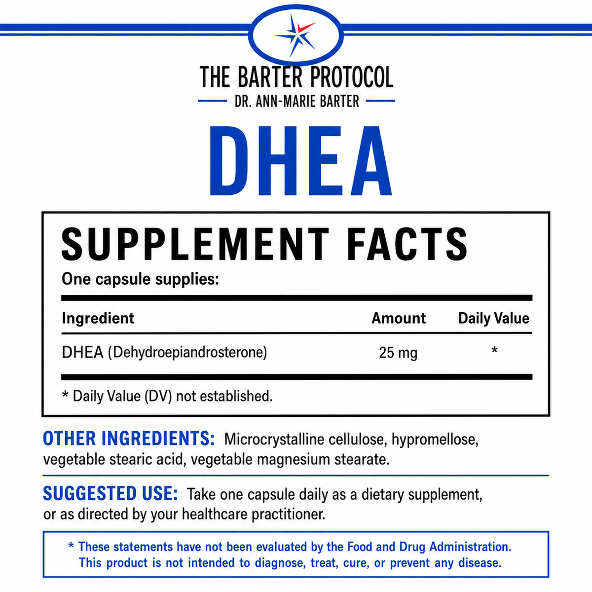 DHEA