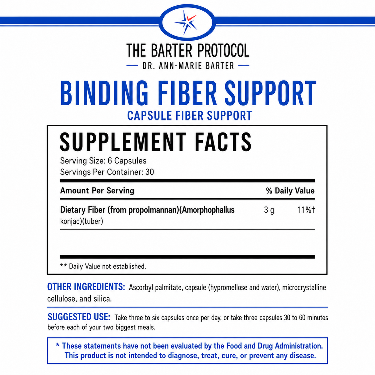 Binding Fiber Support