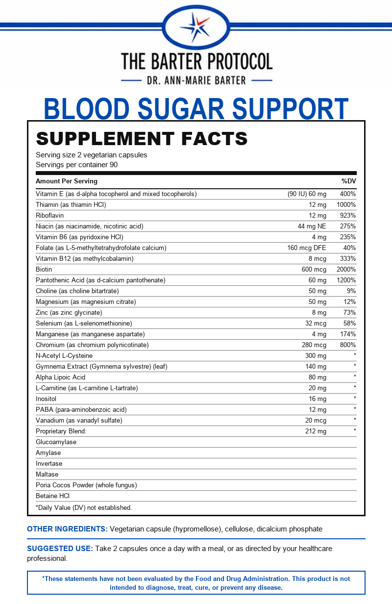 Blood Sugar Support – Alpha Lipoic Acid, Gymnema, Chromium, L-Carnitine & Inositol