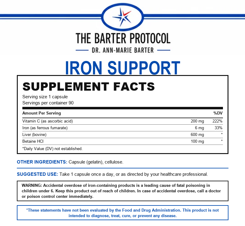 Iron Support – Iron, Ferrous Fumarate, Bovine Liver Extract & Vitamin C
